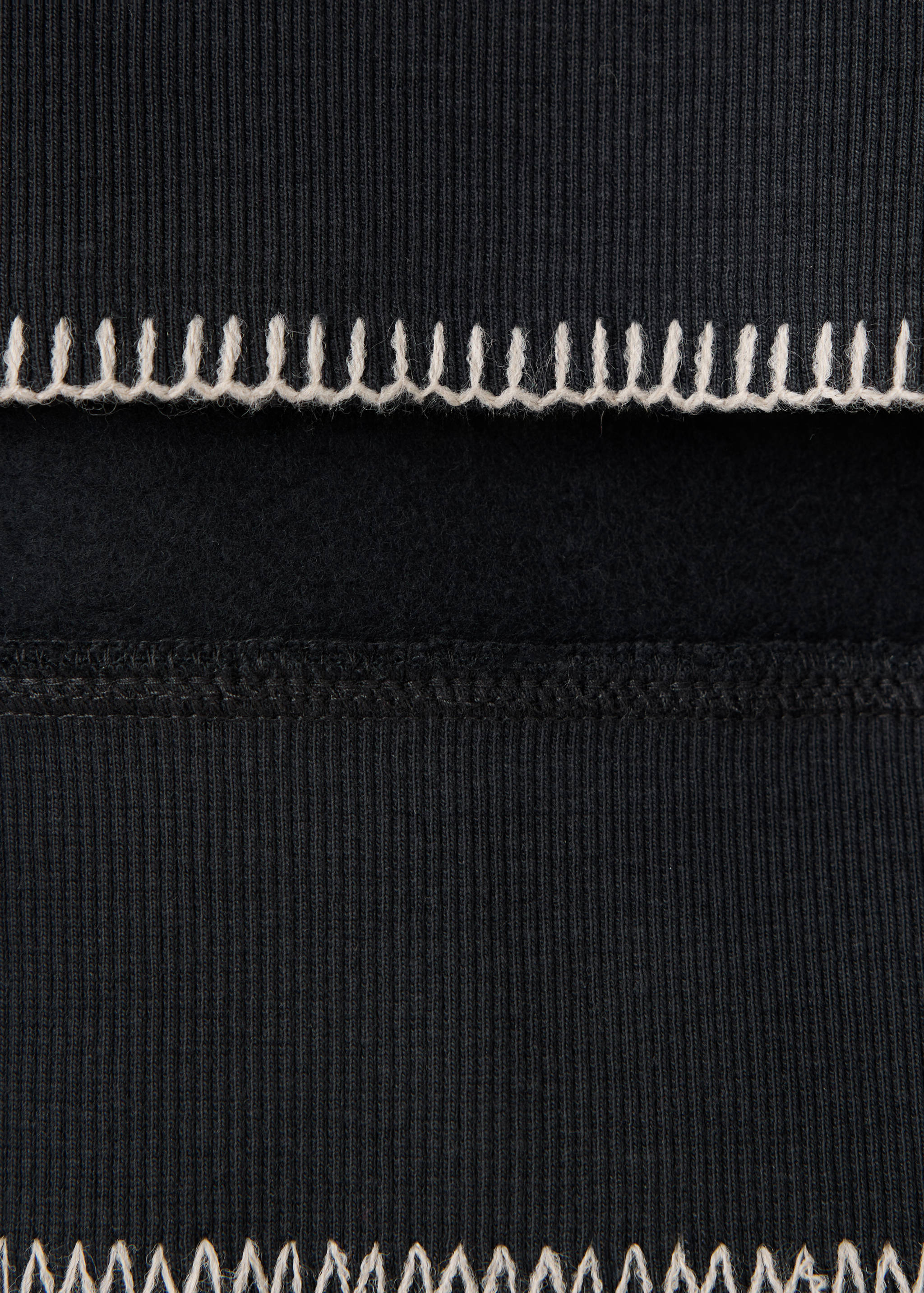Close-up of a navy blue sweatshirt with ribbed texture and contrasting stitch detail.